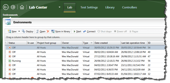 Environments with ID