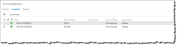 All Build Definitions