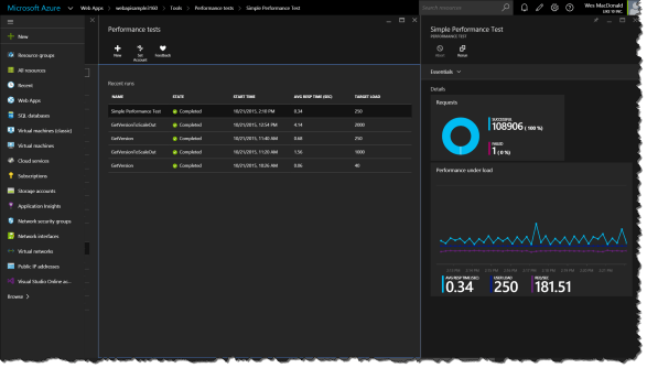 Simple Performance Test Results