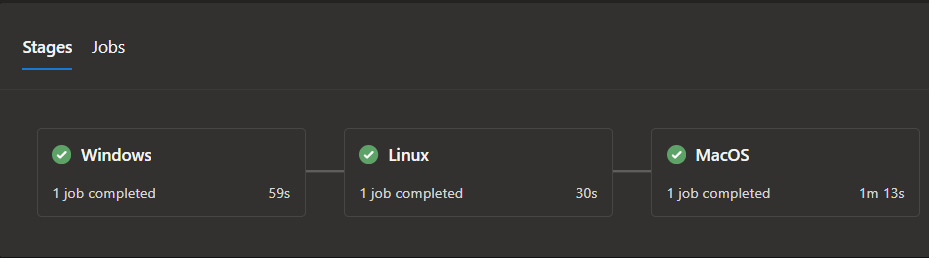 Install Flyway Cli Pipeline - Windows, Linux and macOS stages